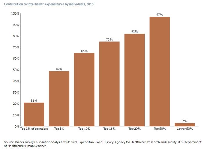 CVS Health CVS A Quality Dividend Growth Stock On Sale Or A Value 